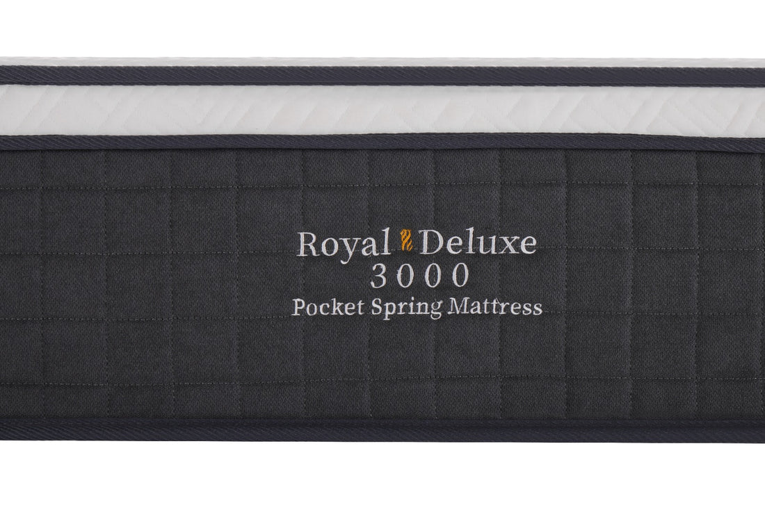Comfort Max Deluxe Mattress