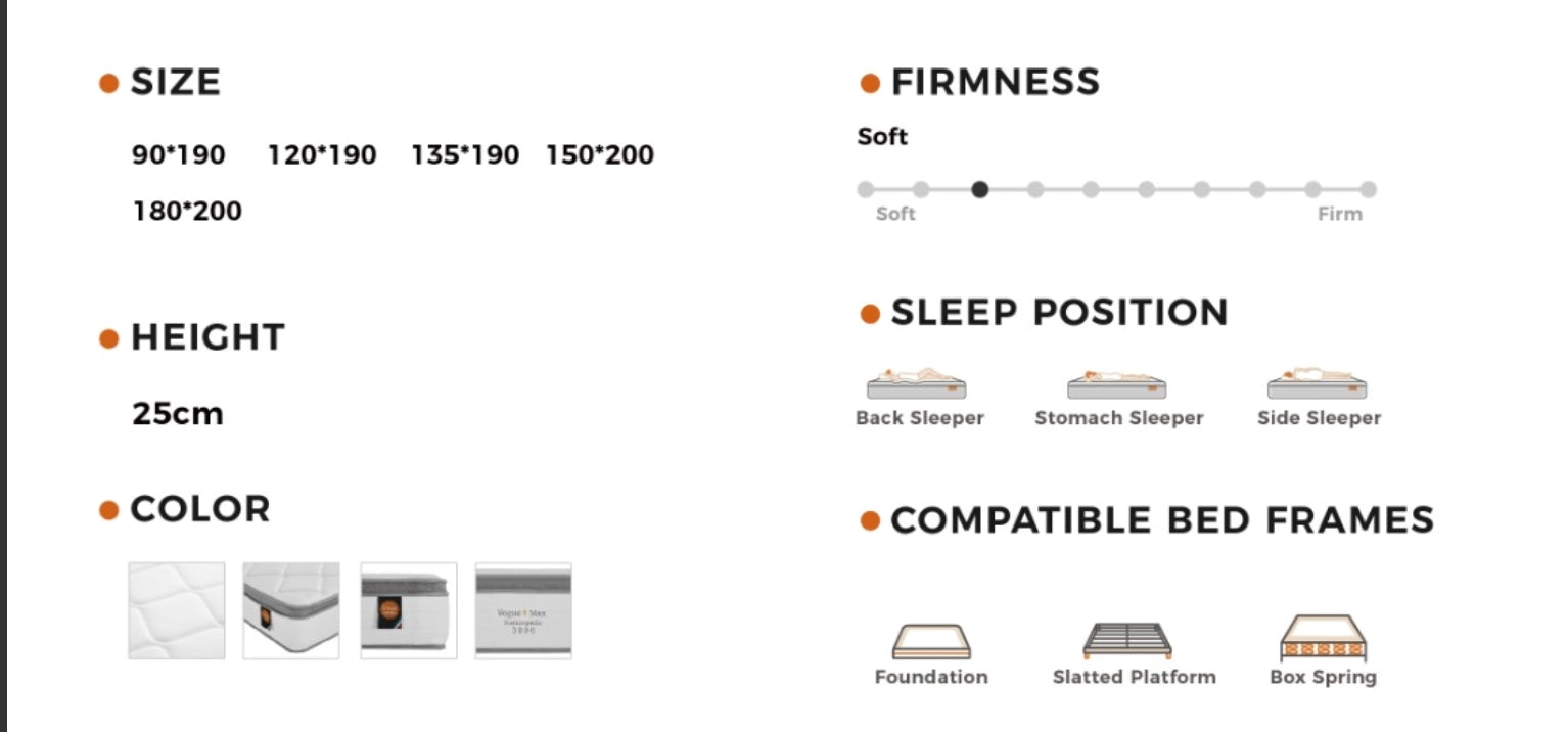 Comfort Max Deluxe 2000 Mattress | Single to Super King