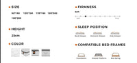 Comfort Max Deluxe 2000 Mattress | Single to Super King